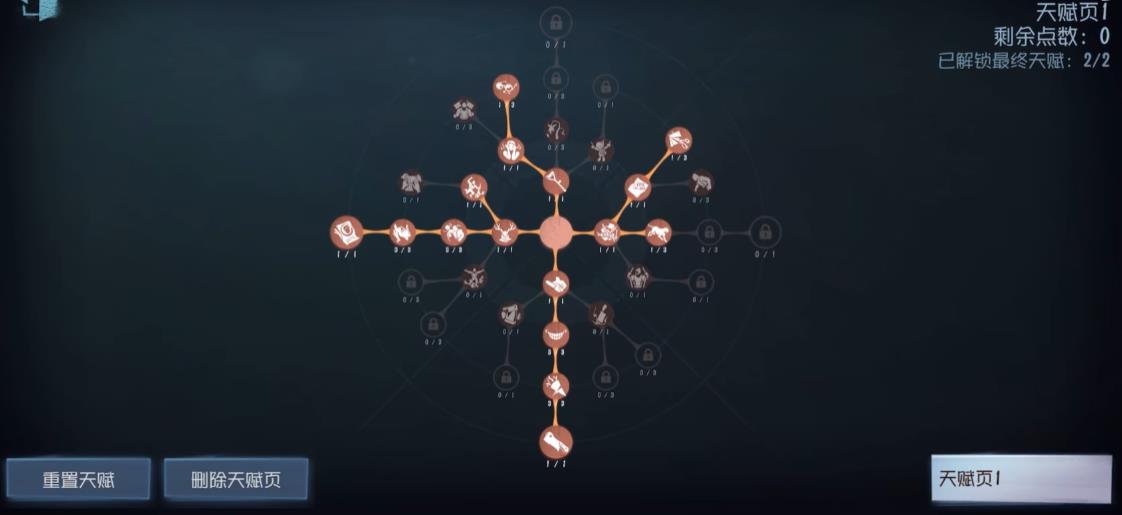 第五人格隐士天赋加点指南：控场与守椅的最优解