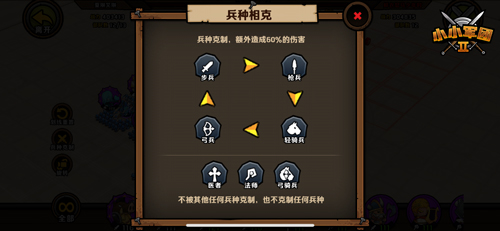 放置军团策略制敌-小小军团2兵种相克玩法攻略
