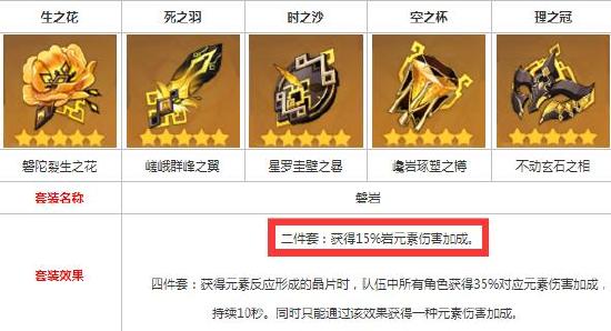 原神阿贝多武器与圣遗物推荐-阿贝多武器与圣遗物使用攻略