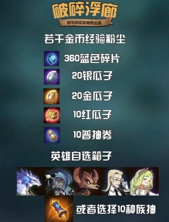 剑与远征埃卢尔德试炼之地怎么走-埃卢尔德试炼之地最佳通关路线攻略