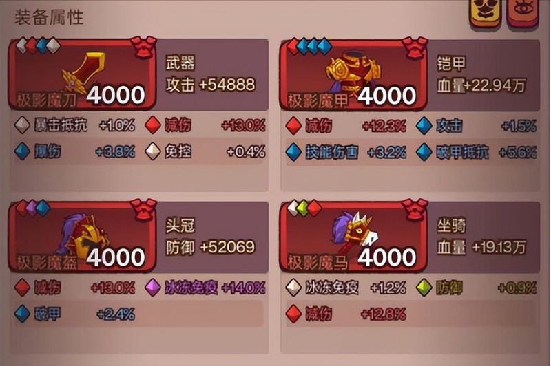 咸鱼之王平民吕布淬炼攻略