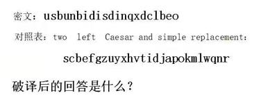 犯罪大师密码求助答案是什么-密码求助答案解析