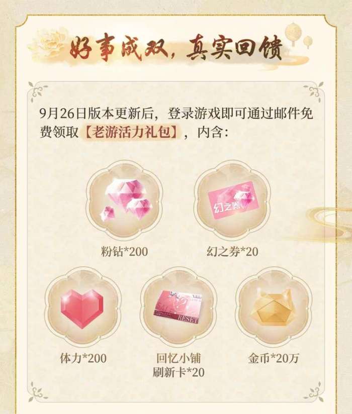 闪耀暖暖金册画中人攻略