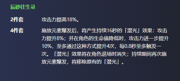 原神辰砂往生录套装适合谁