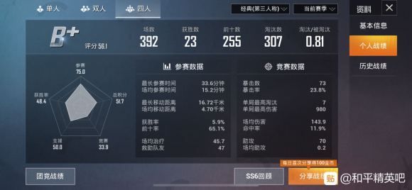 和平精英火力对决重装上阵什么时候能玩火力对决重装上阵新内容一览