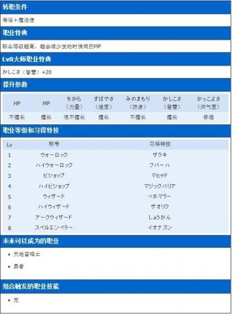 勇者斗恶龙7上级职业转职、技能、特长介绍