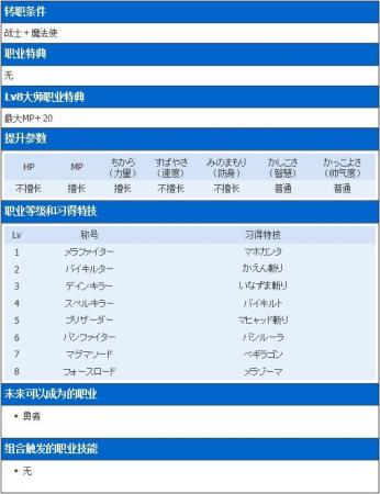 勇者斗恶龙7上级职业转职、技能、特长介绍