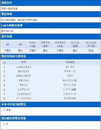 勇者斗恶龙7上级职业转职、技能、特长介绍
