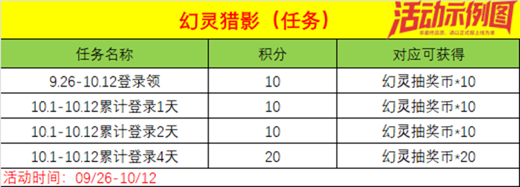 CF手游幻灵猎影活动即将来袭,超绝手感武器等你来拿