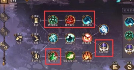 阴阳师源氏道场第三天怎么打-不知火boss普攻队速通攻略