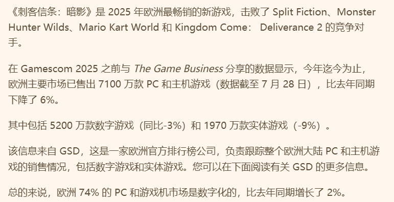 稳居榜首!刺客信条:影成为今年欧洲最畅销新作