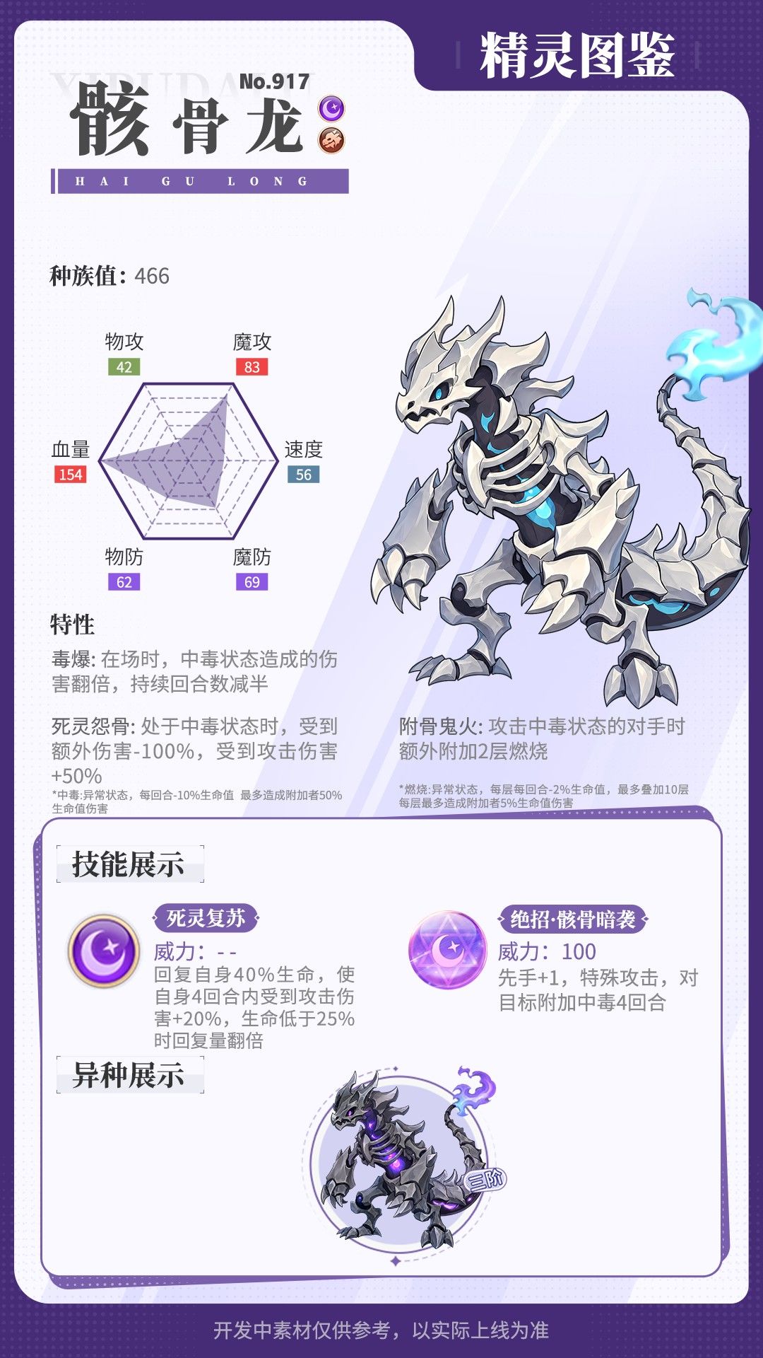 西普大陆骸骨龙精灵图鉴