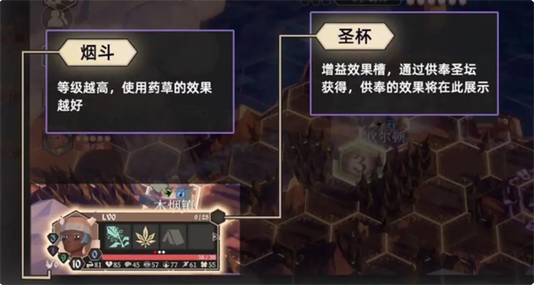 为了吾王角色属性说明