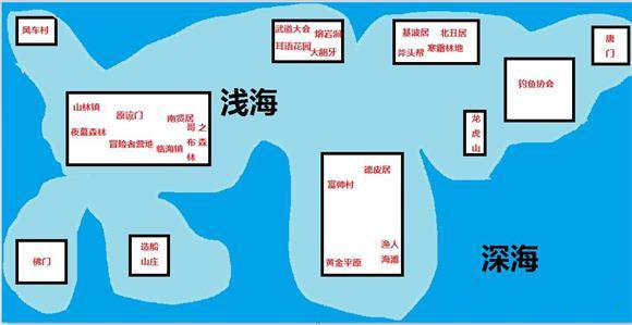 大千世界圣光该怎么玩-圣光组队打法攻略