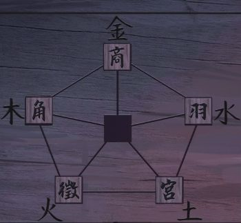 引魂铃第二章怎么过关卡通关攻略