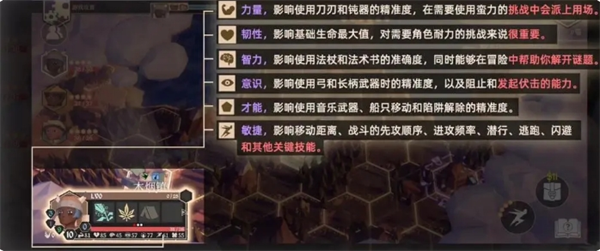 为了吾王角色属性说明