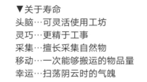 王都创世物语室内建筑详解