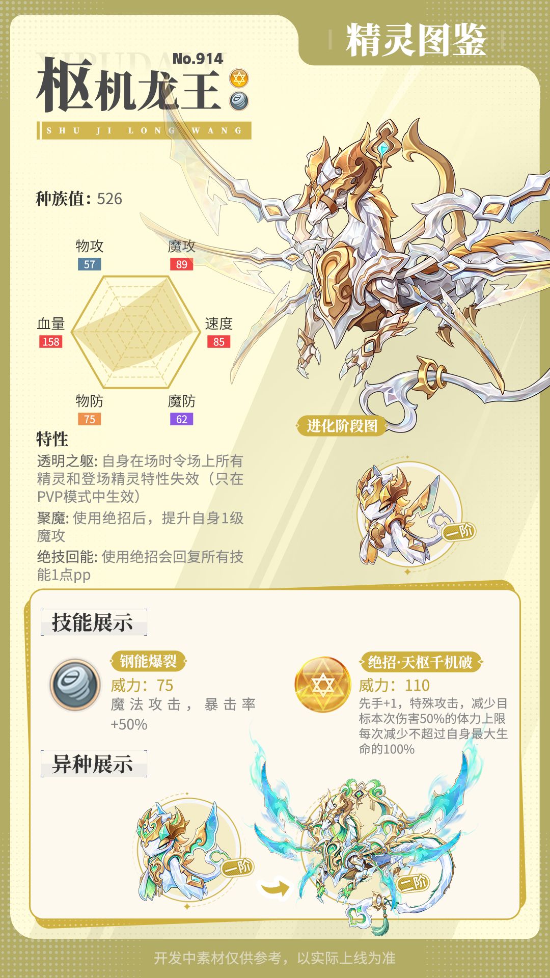 西普大陆枢机龙王精灵介绍