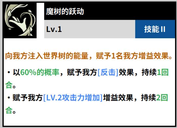 黑色四叶草魔法帝之道威廉凡金斯介绍