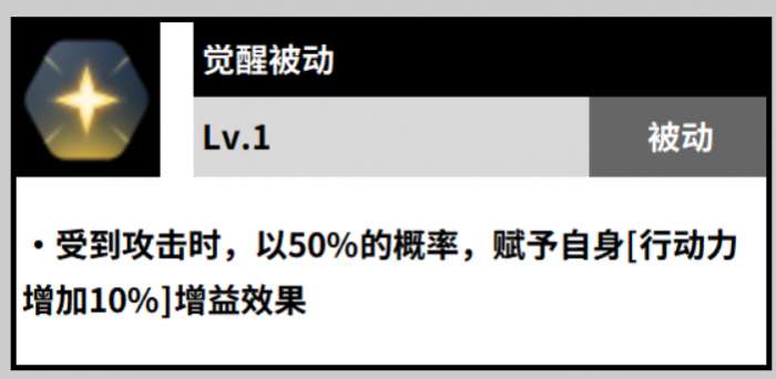 黑色四叶草魔法帝之道威廉凡金斯介绍