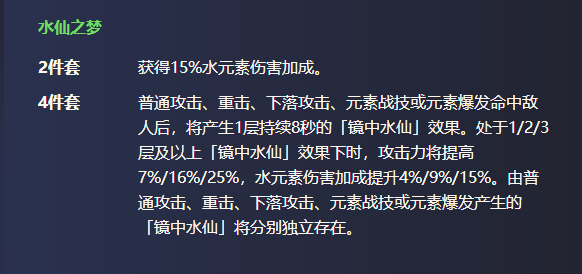 原神水仙之梦圣遗物给谁带