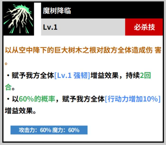黑色四叶草魔法帝之道威廉凡金斯介绍