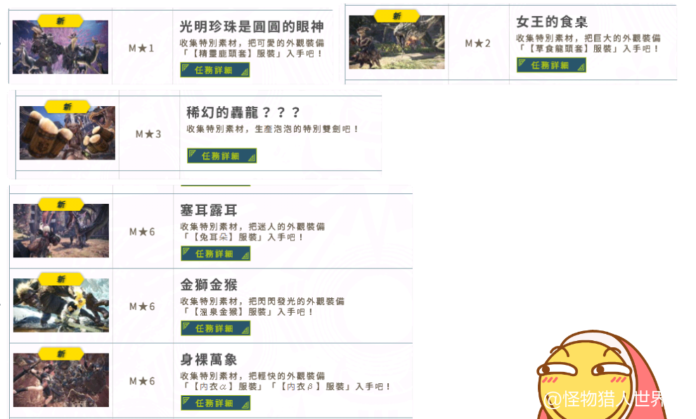 怪物猎人世界热情之宴任务报酬表-热情之宴活动任务报酬图表分享