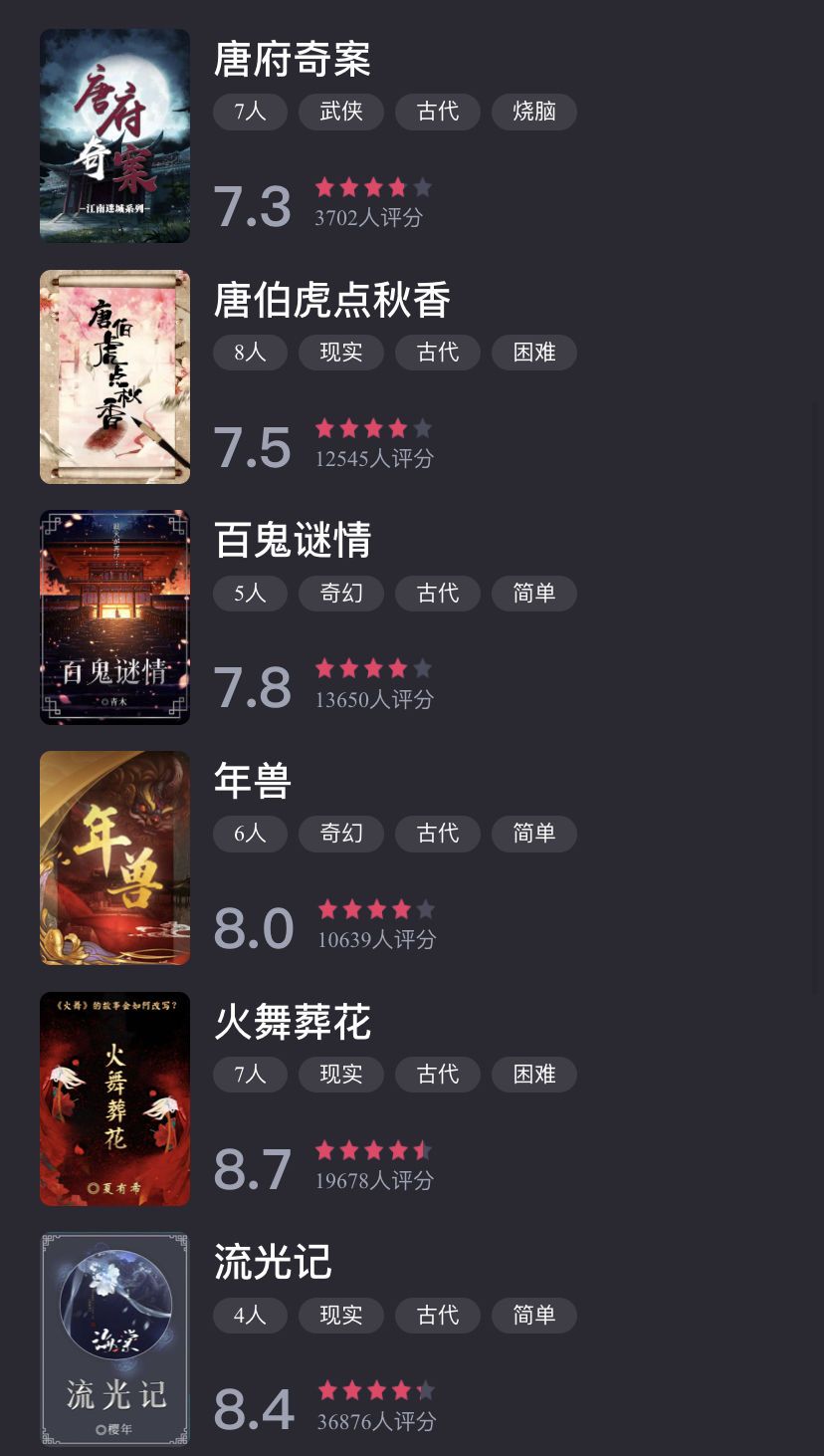 百变大侦探死红之屿凶手是谁-死红之屿答案解析攻略