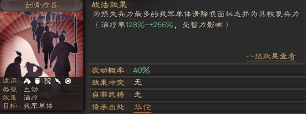 三国志战略版华佗介绍