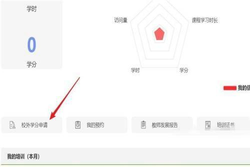 超星学习通校外学分在哪申请