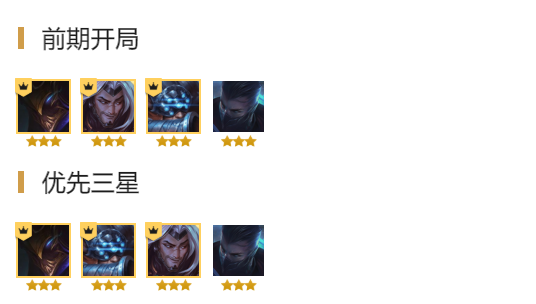 云顶之弈10.12S级剑转拉面劫阵容玩法站位思路分享-剑转劫阵容介绍