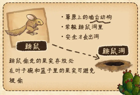 村落人生生存指南动物篇