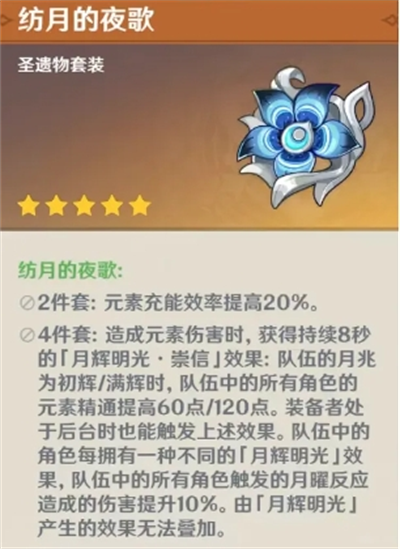 原神6.0上半菈乌玛养成及抽取建议