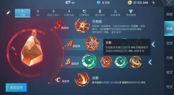龙族幻想幻音血统如何选-幻音各阶级血统搭配推荐