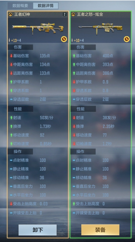 王者已至,眸定沙场,膝盖以上一枪致胜,王者幻神武器评测