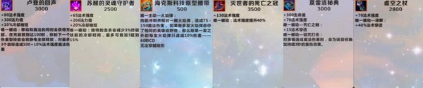 LOL英雄联盟手游装备怎么搭配-LOL英雄联盟手游阿狸装备推荐