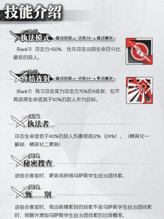 明日方舟苦艾怎么样-明日方舟苦艾好用吗