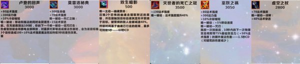 LOL英雄联盟手游装备怎么搭配-LOL英雄联盟手游阿狸装备推荐