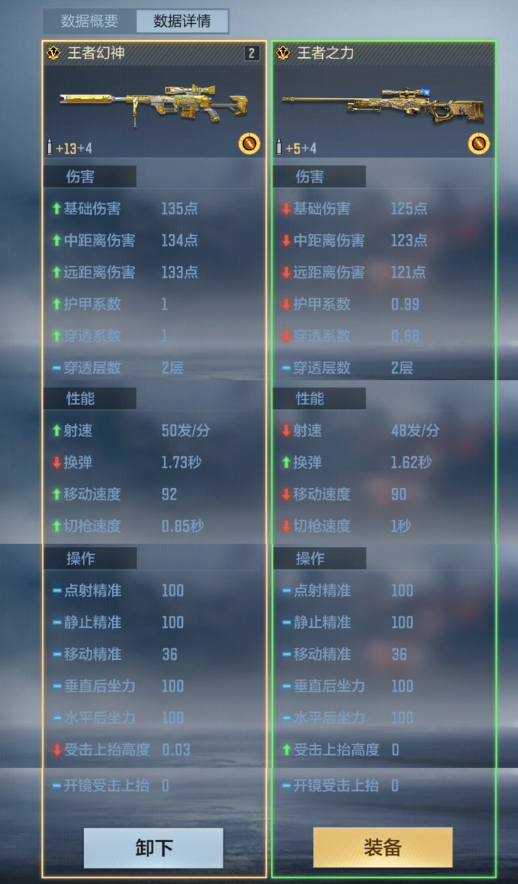 王者已至,眸定沙场,膝盖以上一枪致胜,王者幻神武器评测