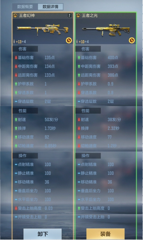 王者已至,眸定沙场,膝盖以上一枪致胜,王者幻神武器评测