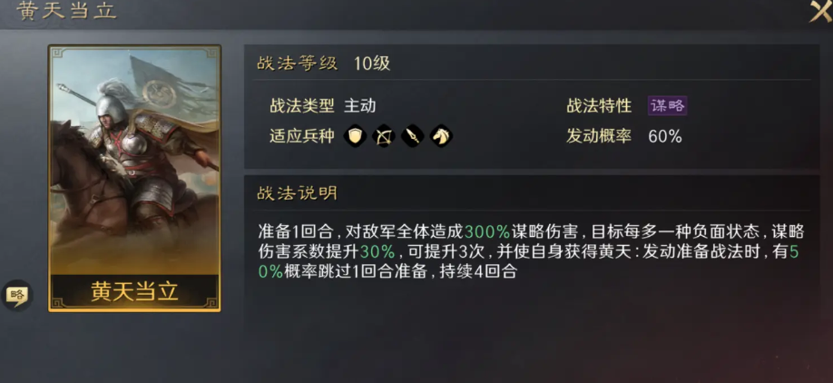 三国群英传:策定九州张角搭配阵容攻略