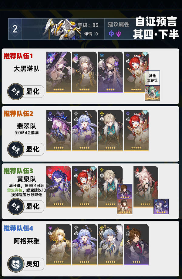 崩坏星穹铁道虚构叙事自证预言阵容攻略-3.1虚构叙事自证预言阵容怎么推荐