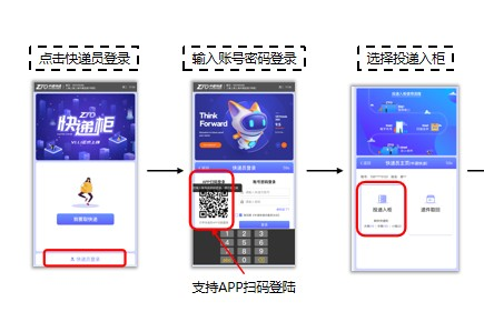 兔喜生活投递操作流程
