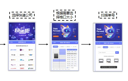 兔喜生活投递操作流程