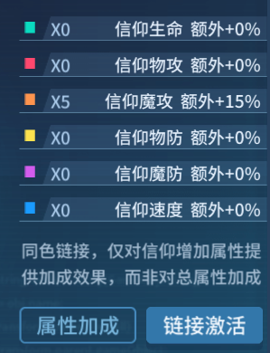方舟指令新手信仰玩法攻略-信仰玩法教程分享