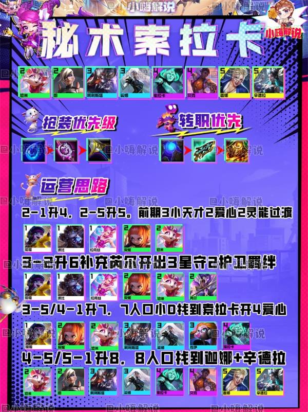 云顶之弈s8秘术索拉卡阵容推荐攻略