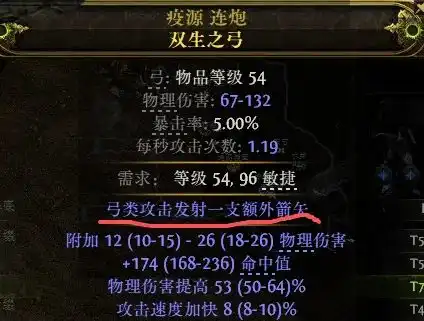 流放之路降临游侠开荒指南