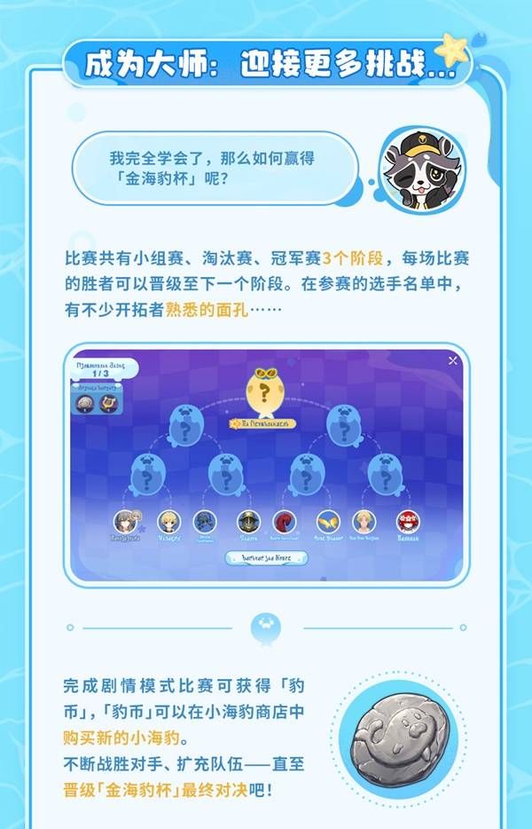 崩坏星穹铁道豹豹碰碰大作战活动介绍-崩铁豹豹碰碰大作战怎么玩