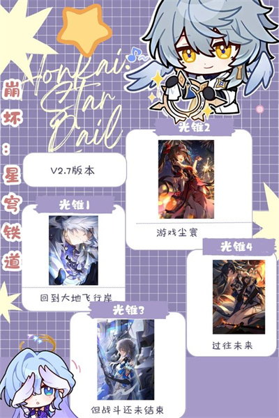 崩坏星穹铁道星期日养成攻略