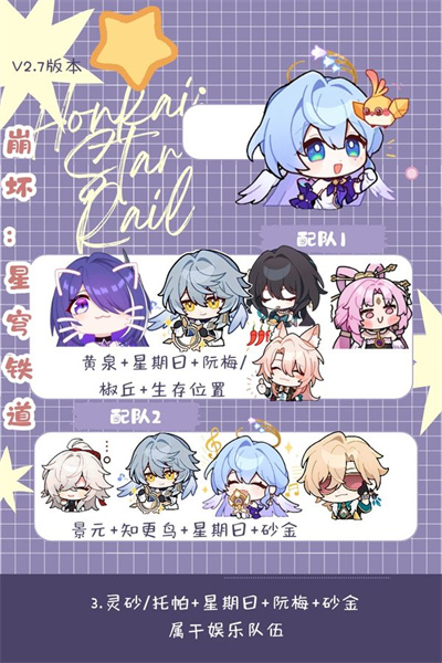 崩坏星穹铁道星期日养成攻略